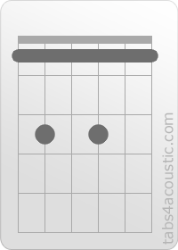 Chord diagram, F7sus4 (1,3,1,3,1,1)